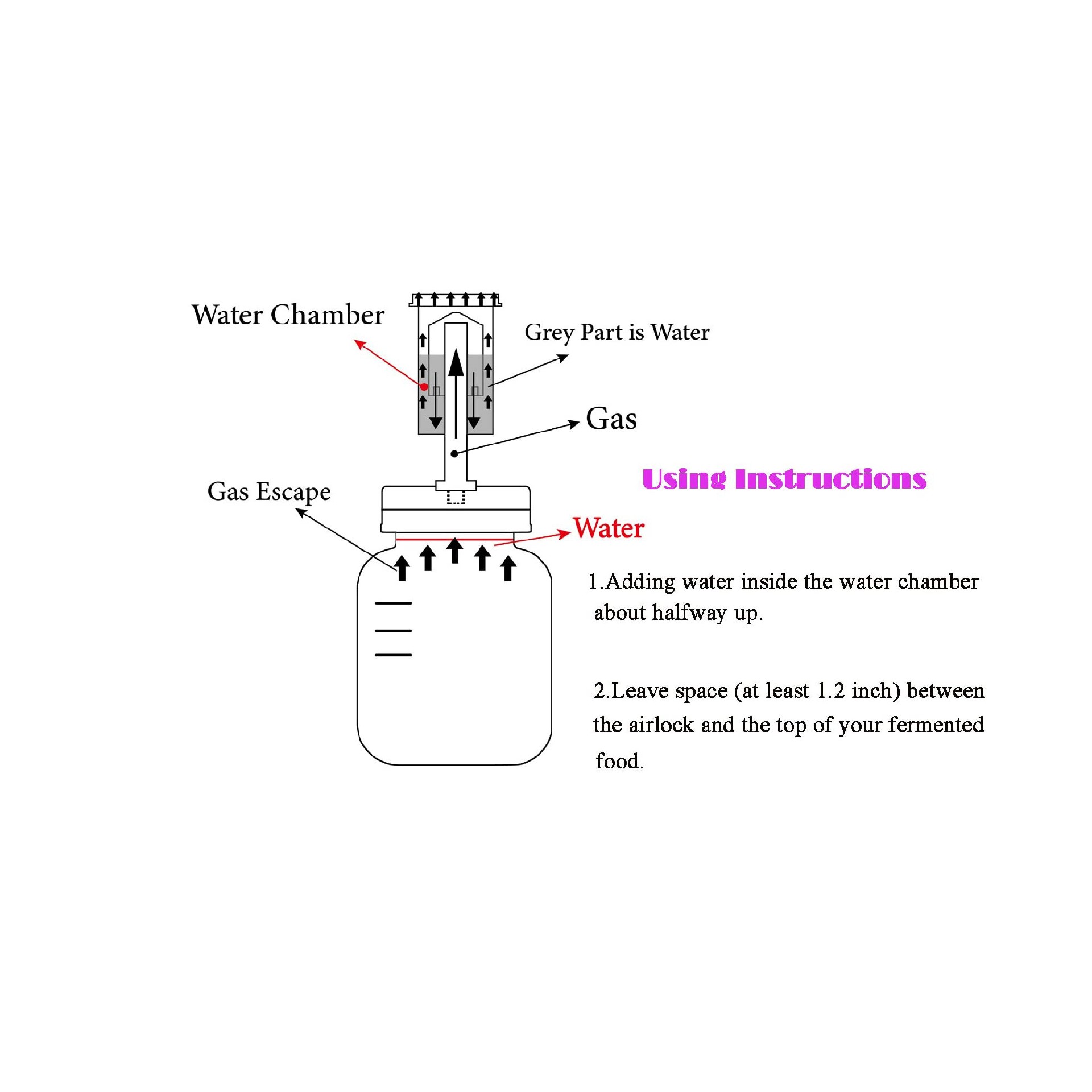 Plastic Fermentation Lid with Airlocks for Fermenting Sauerkraut Kimchi Pickles